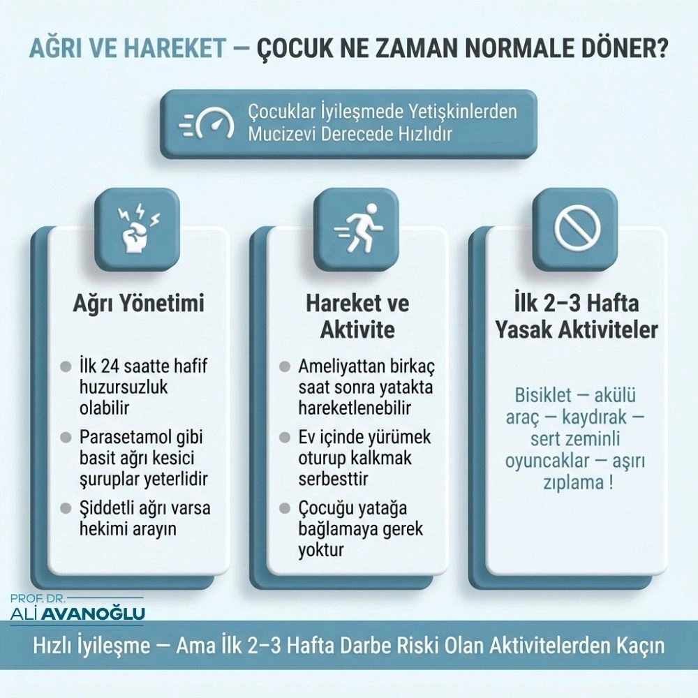 testis ameliyatı sonrası çocuğu olur mu
