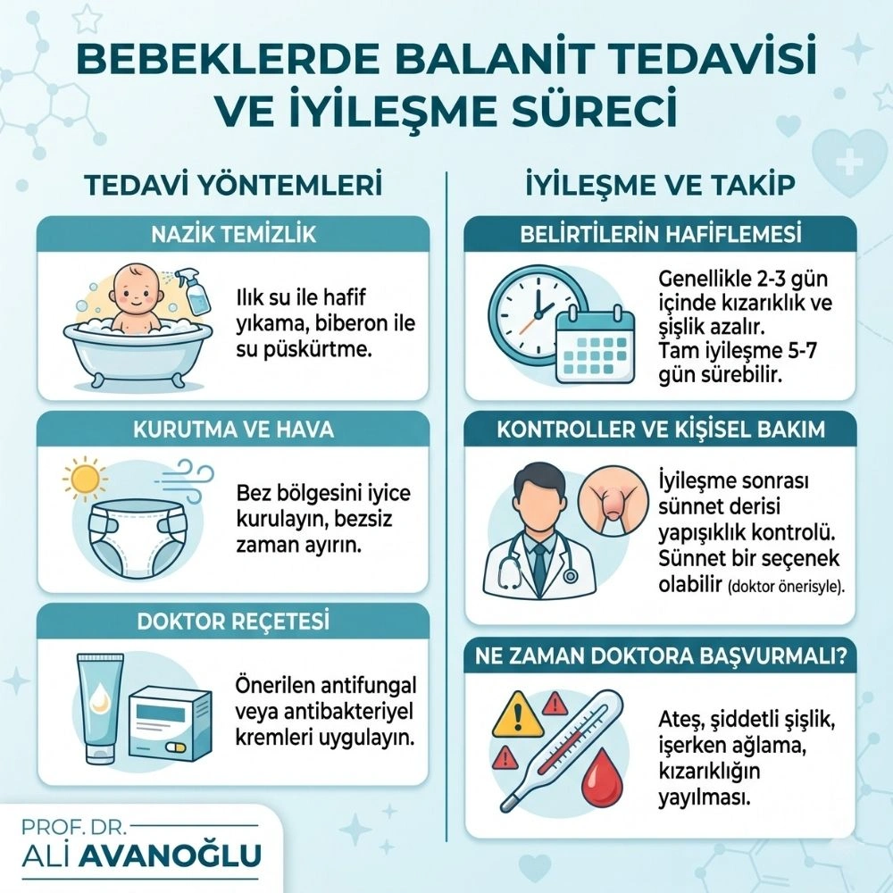 çocuklarda balanit