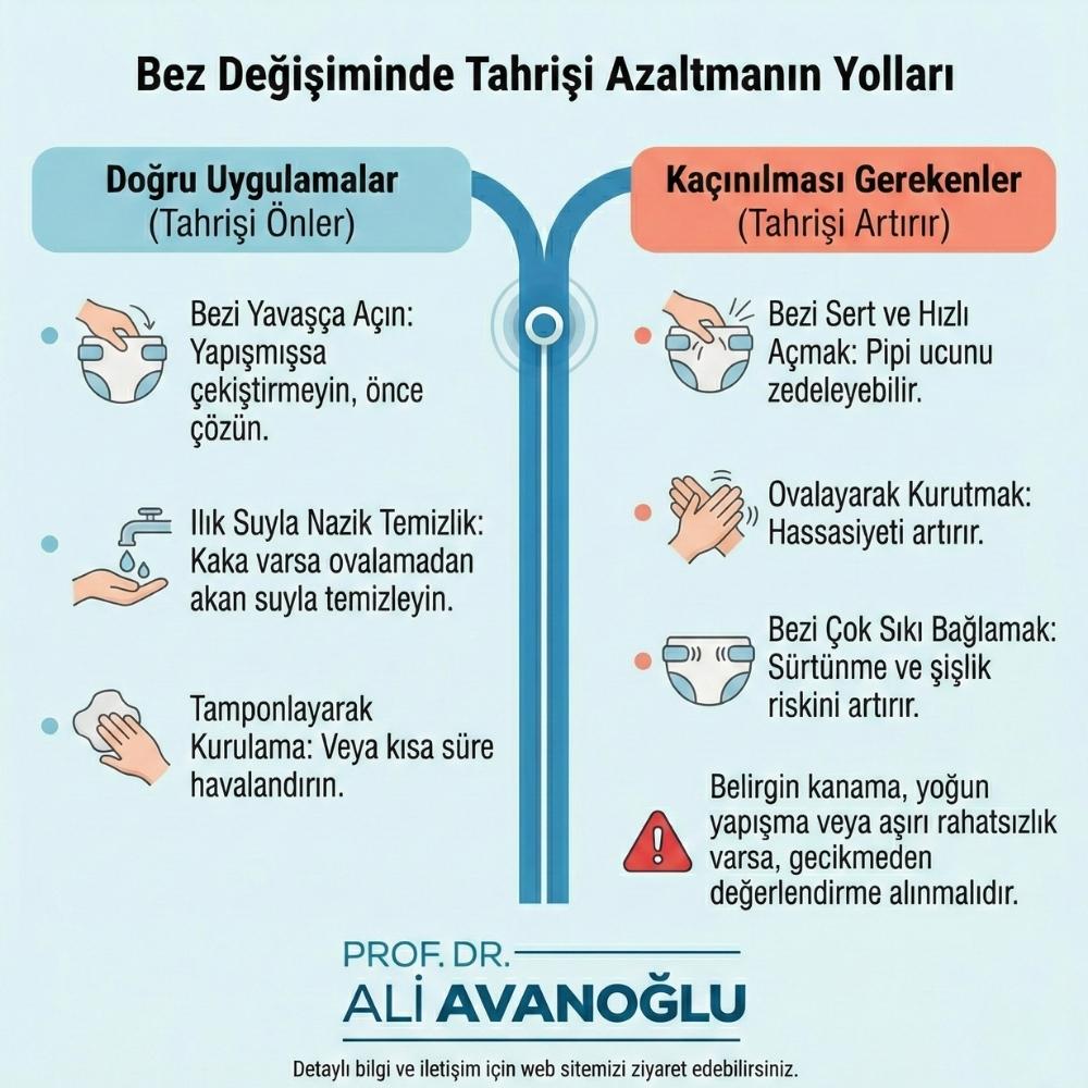 Sünnet sonrası beyaz tabaka Kadınlar Kulübü