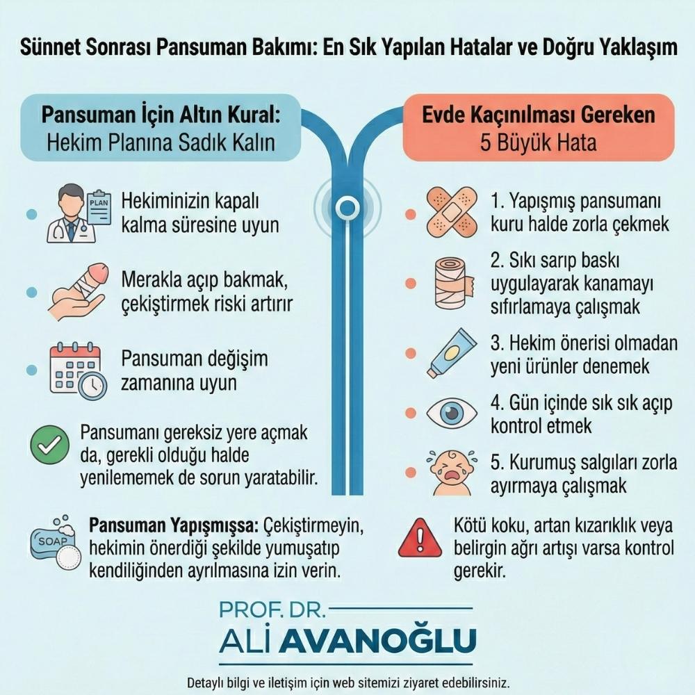 Sünnet sonrası enfeksiyon Kadınlar Kulübü