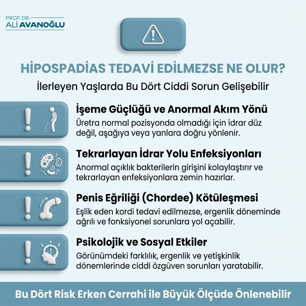 hipospadias nedir