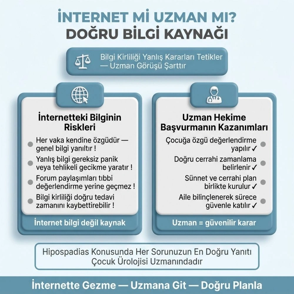 hipospadias olanların çocuğu olur mu