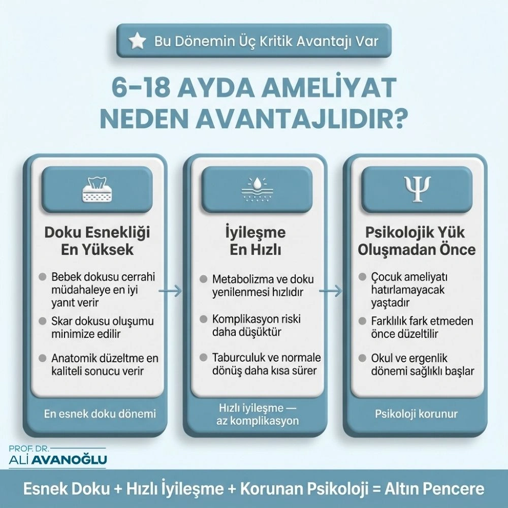 hipospadias tedavi edilmezse ne olur