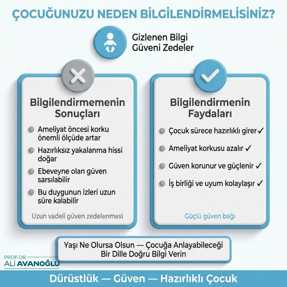 elektif işlem nedir