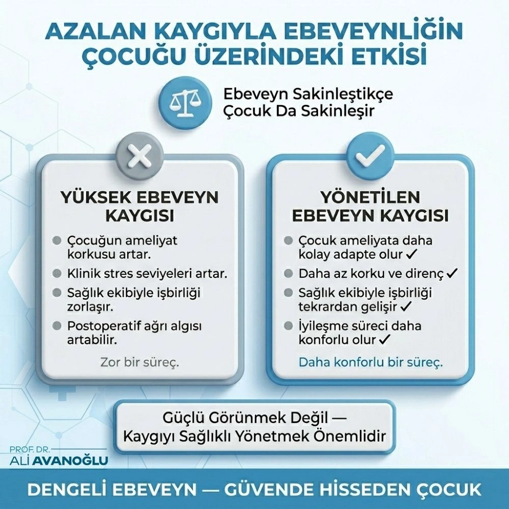 elektif cerrahi nedir