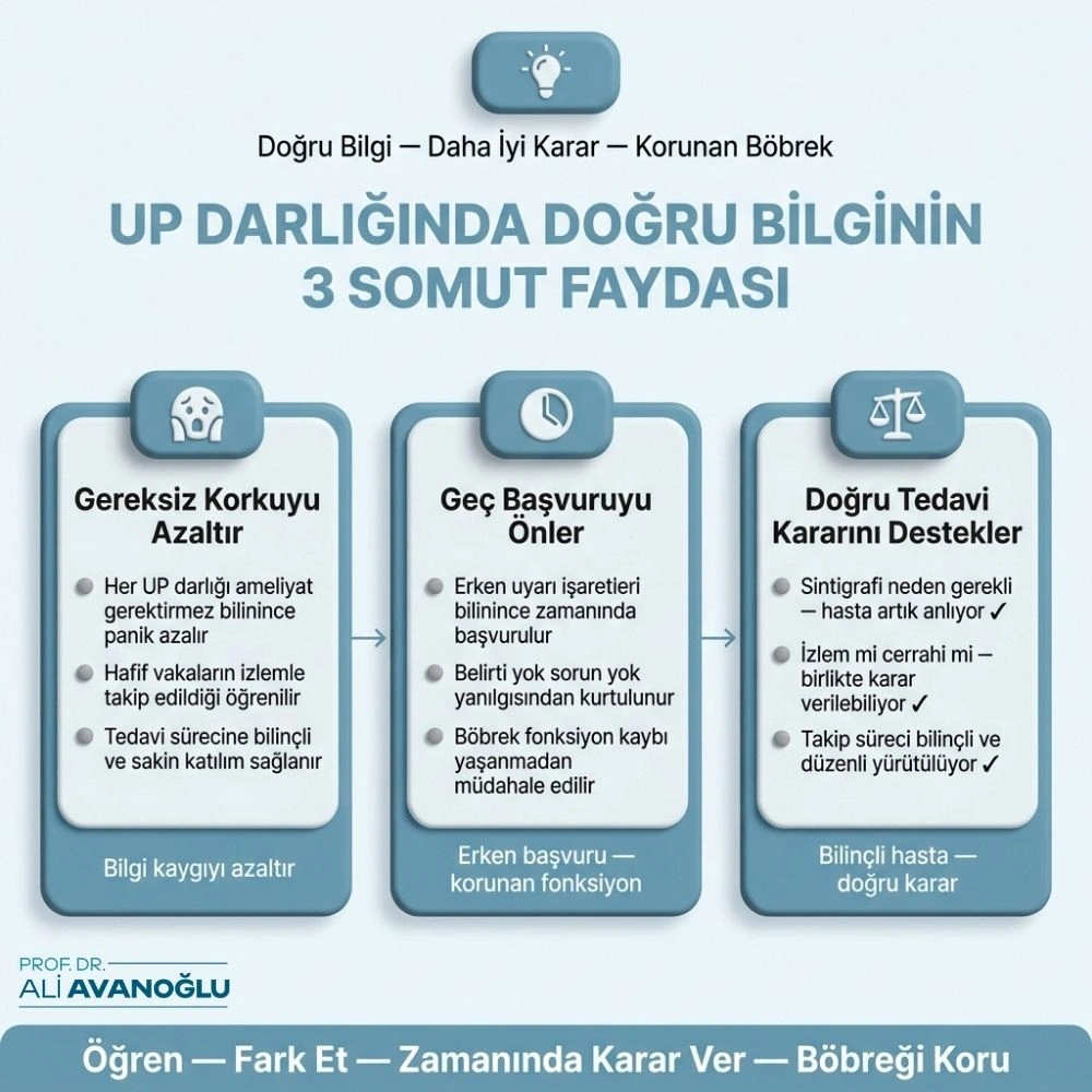 upj darlığı nedir