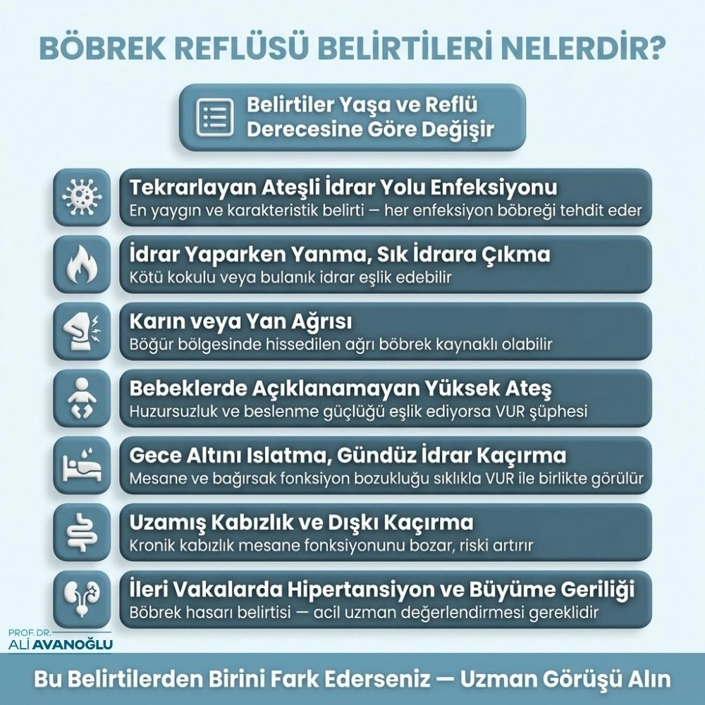 bobrek reflusu cocuklarda