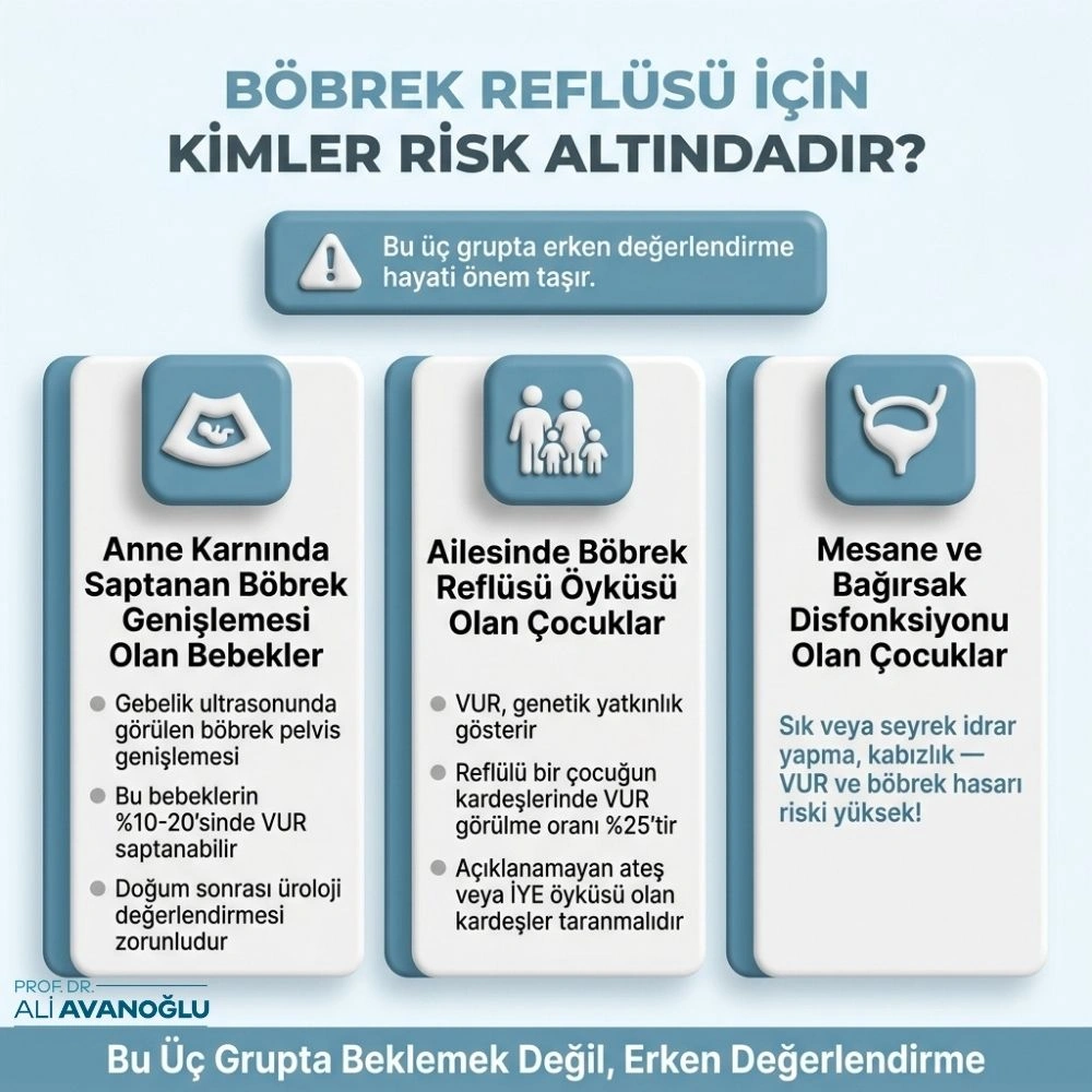 bebeklerde böbrek reflüsü belirtileri