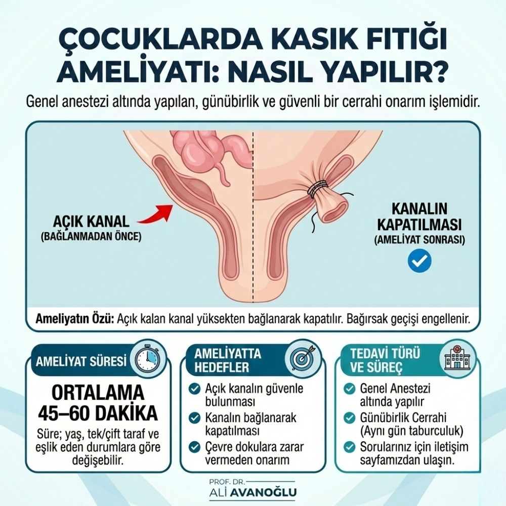 Ameliyatı-Nasıl-Yapılır