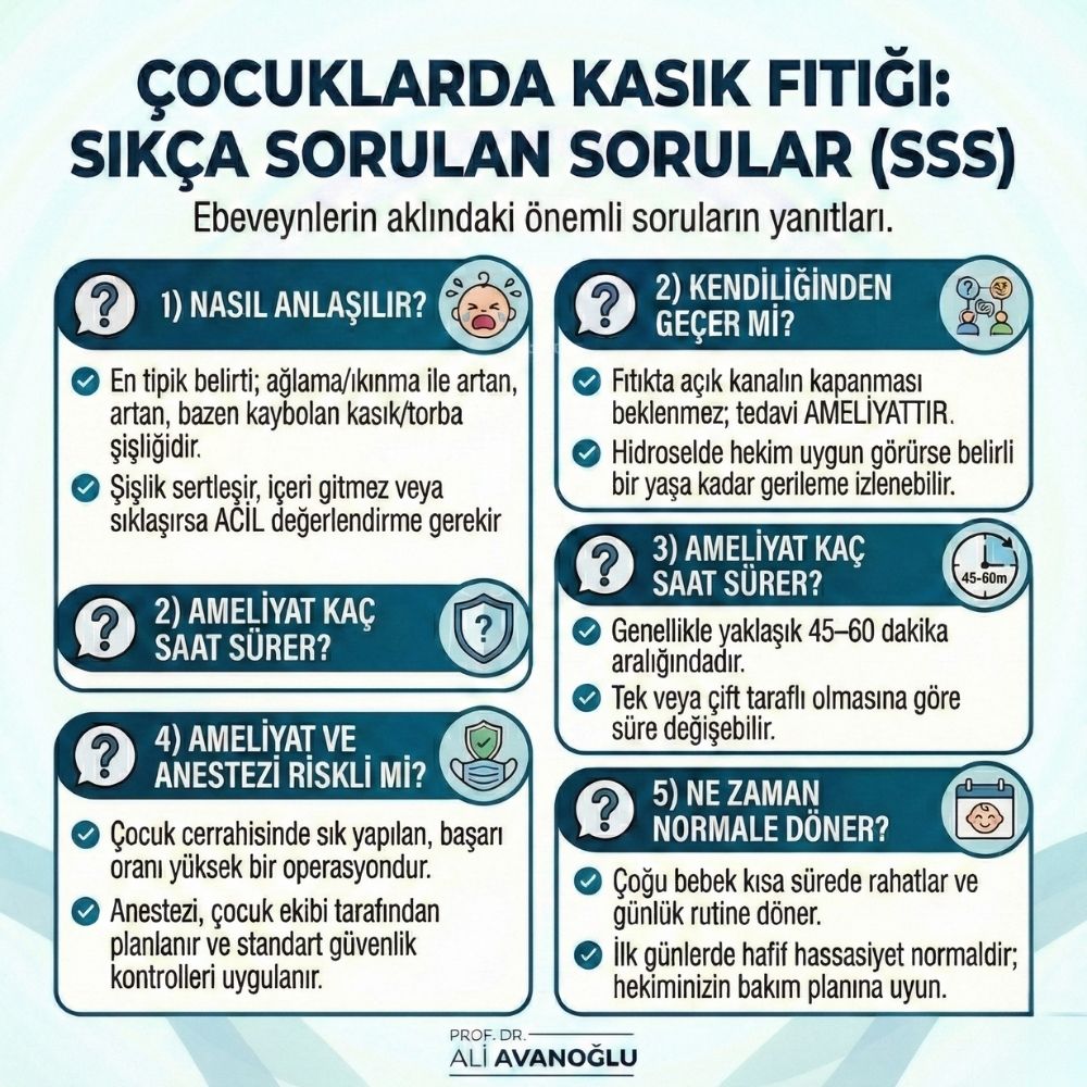 Sık-Sorulan-Sorular